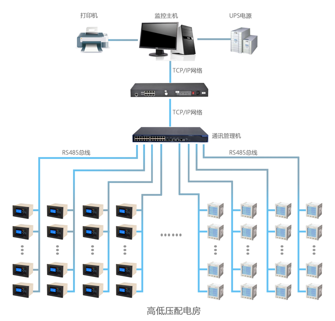 http://www.m.wyh588.cn/Uploads/ueditor/image/20171201/1512101634638406.jpg