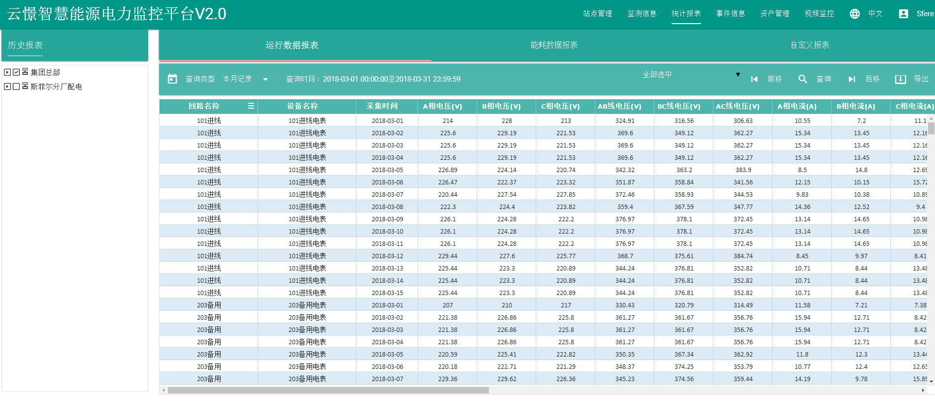 http://www.m.wyh588.cn/Public/Home/Images/images5/dataservice.png